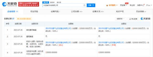 快訊！林芝騰訊科技公司增資至82億元，全力布局企業(yè)管理咨詢領(lǐng)域
